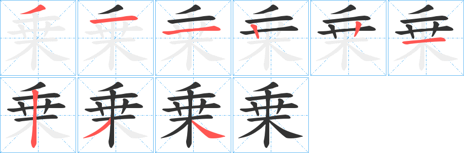 乗的笔顺分步演示图