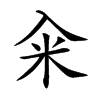 籴字字源字形