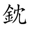 鈂字字源字形