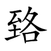 臵字字源字形