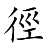 徑字字源字形