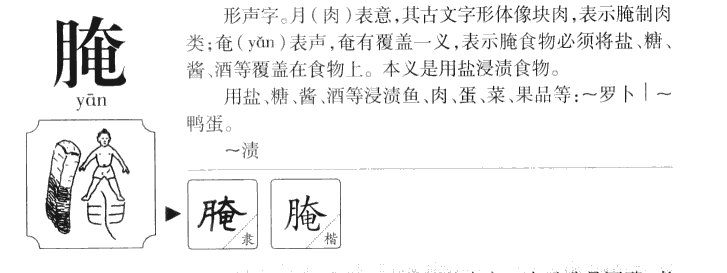 腌字字源字形