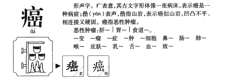 癌字字源字形