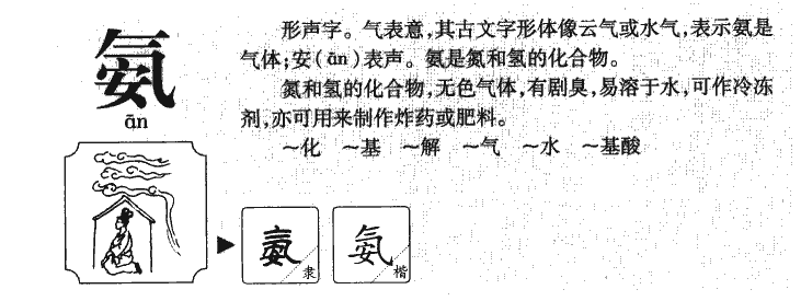 氨字字源字形