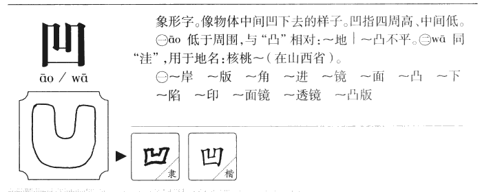 凹字字源字形