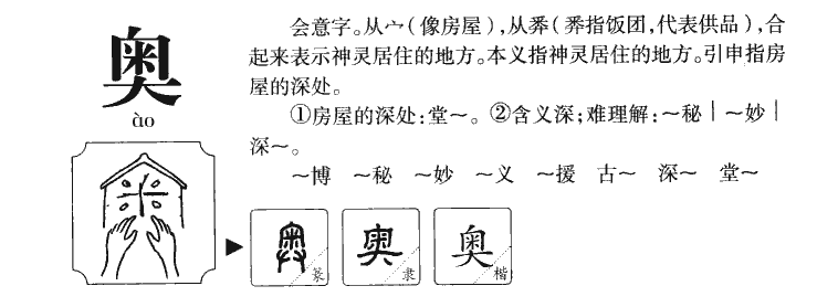 奥字字源字形