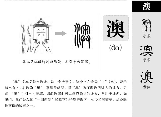 澳字字源字形