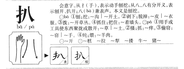 扒字字源字形