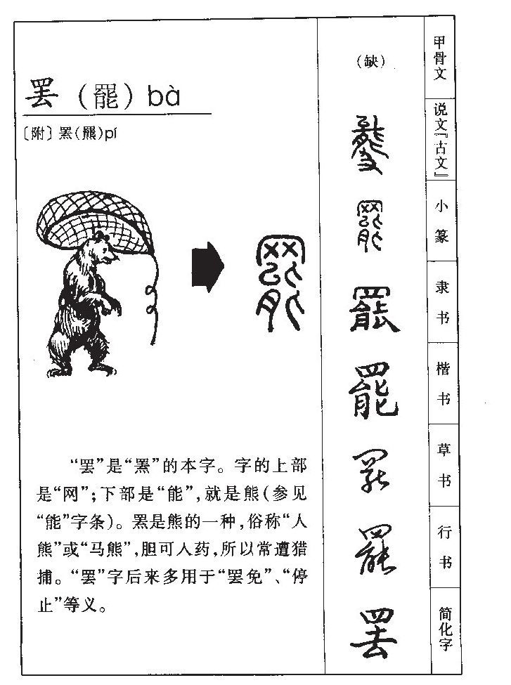 罢字字源字形