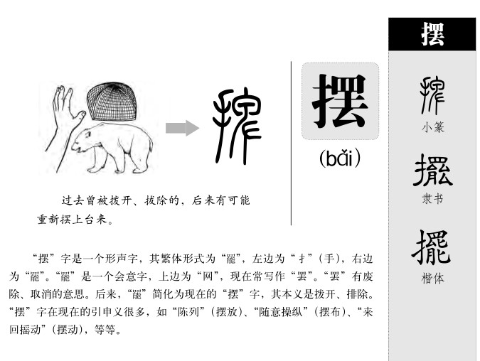 摆字字源字形