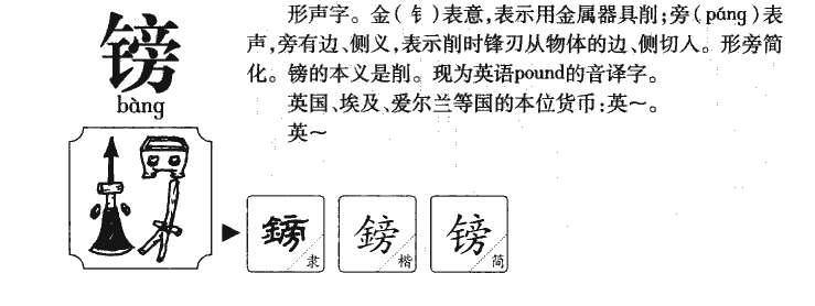 镑字字源字形
