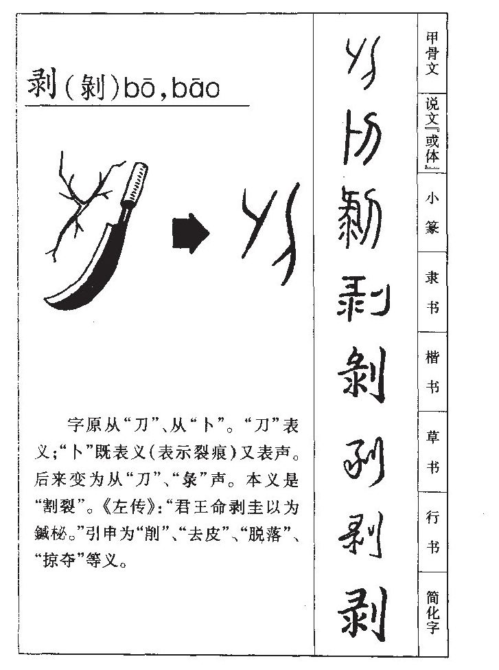 剥字字源字形