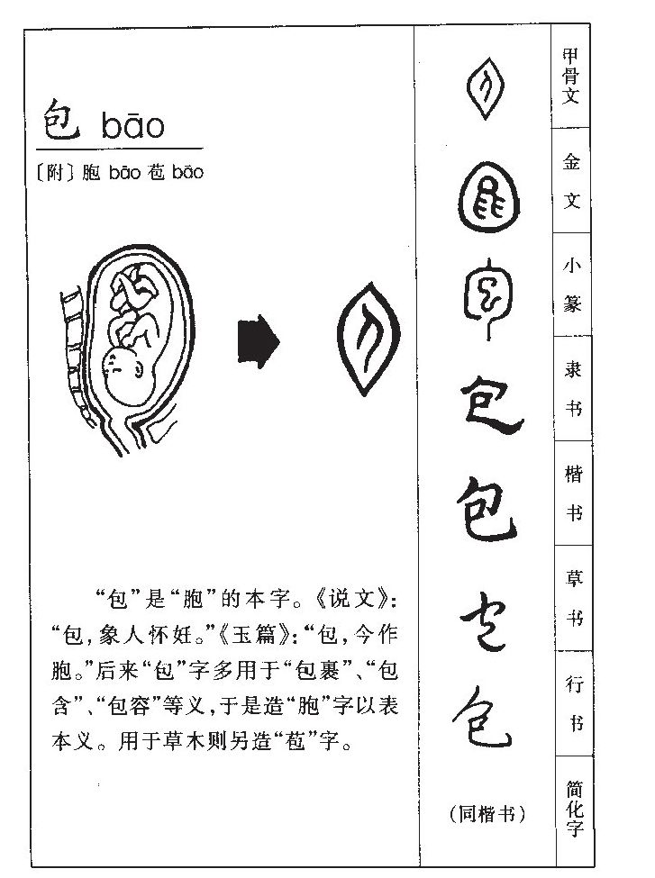 包字字源字形