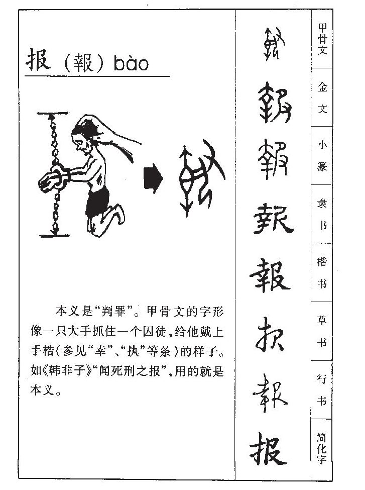 报字字源字形