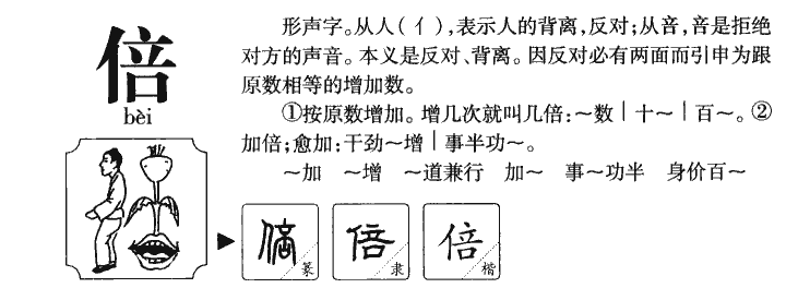 倍字字源字形