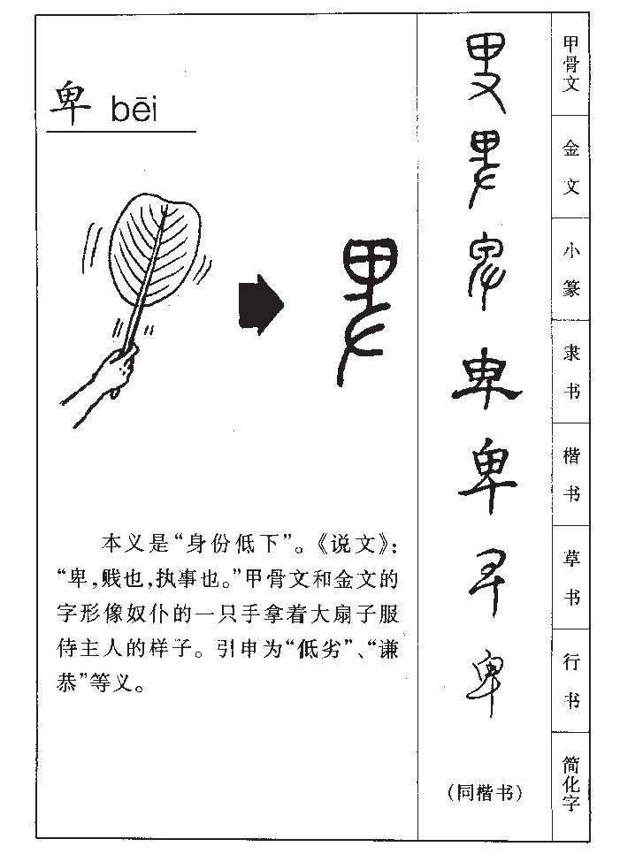 卑字字源字形