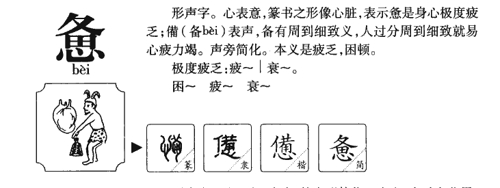 惫字字源字形