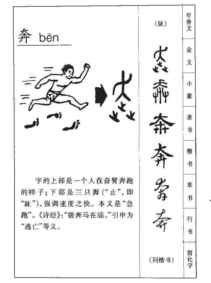 奔字字源字形