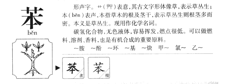 苯字字源字形