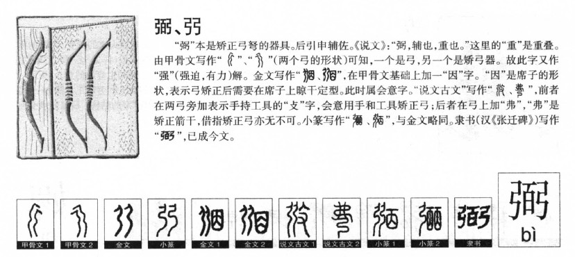 弼字字源字形