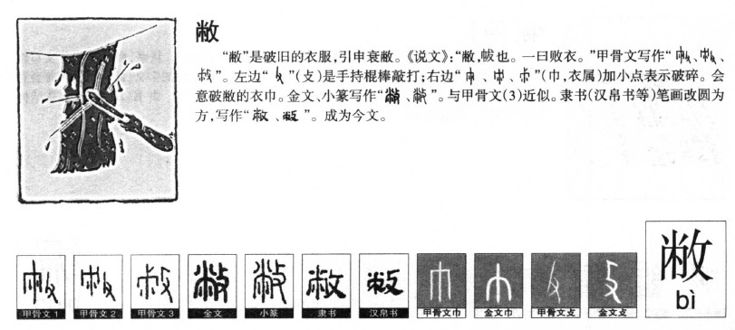 敝字字源字形