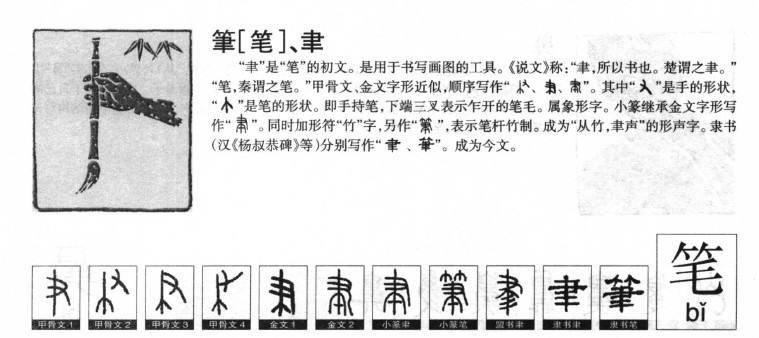 笔字字源字形