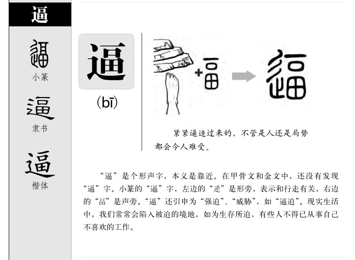 逼字字源字形