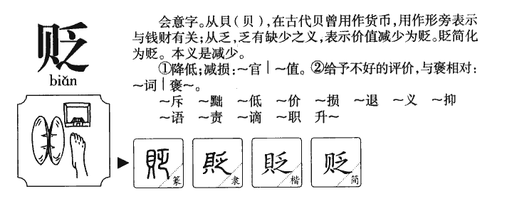 贬字字源字形