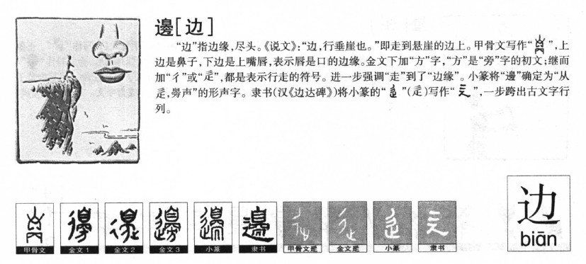 边字字源字形