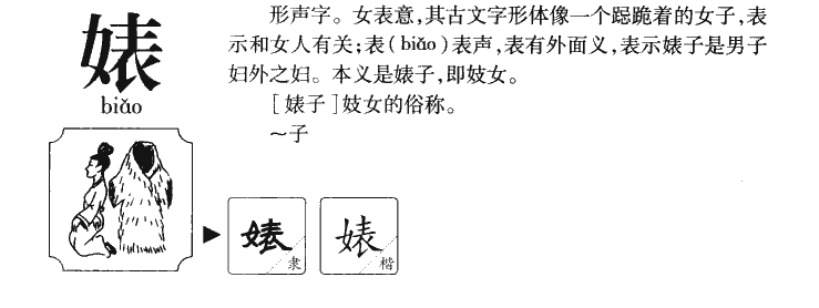 婊字字源字形