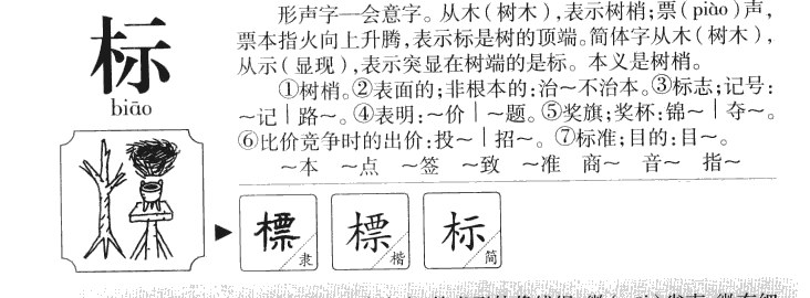 标字字源字形