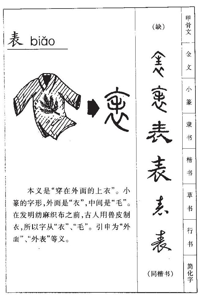 表字字源字形