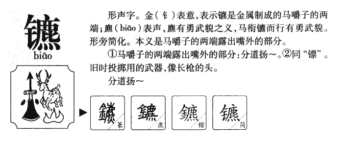镳字字源字形