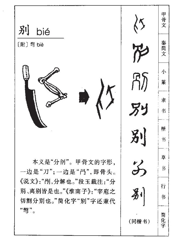 别字字源字形