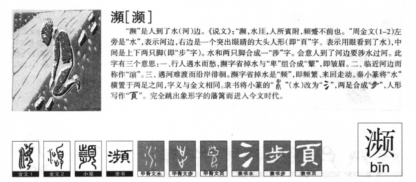 濒字字源字形
