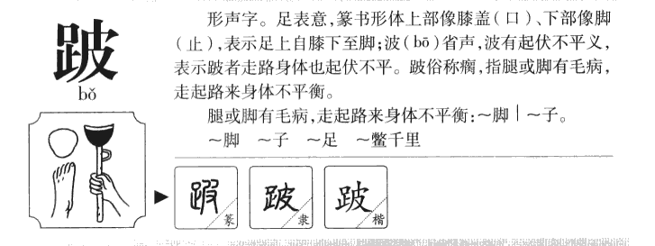 跛字字源字形