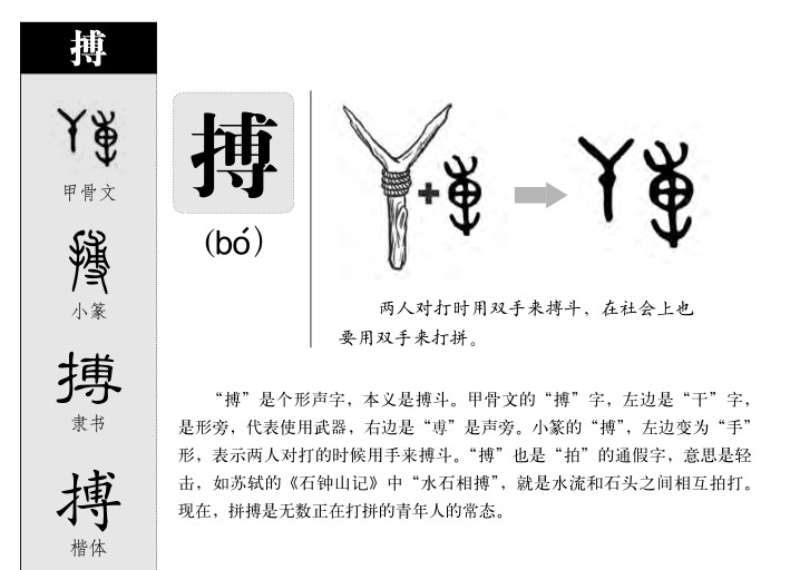 搏字字源字形