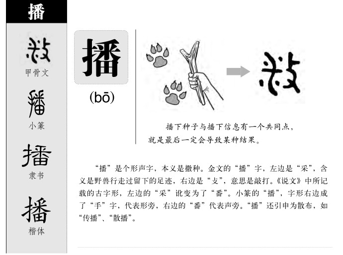 播字字源字形