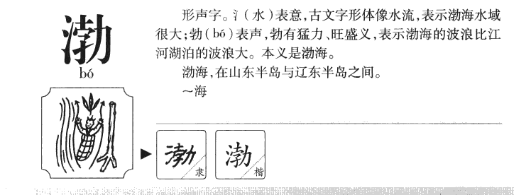 渤字字源字形