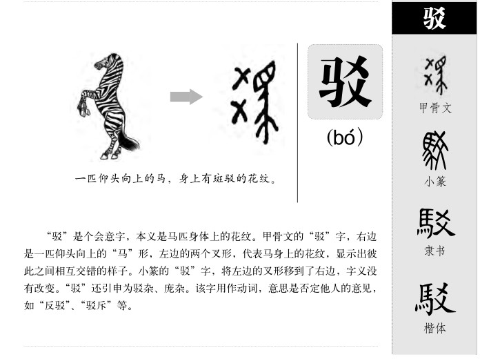 驳字字源字形