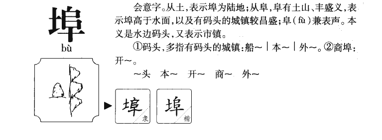 埠字字源字形
