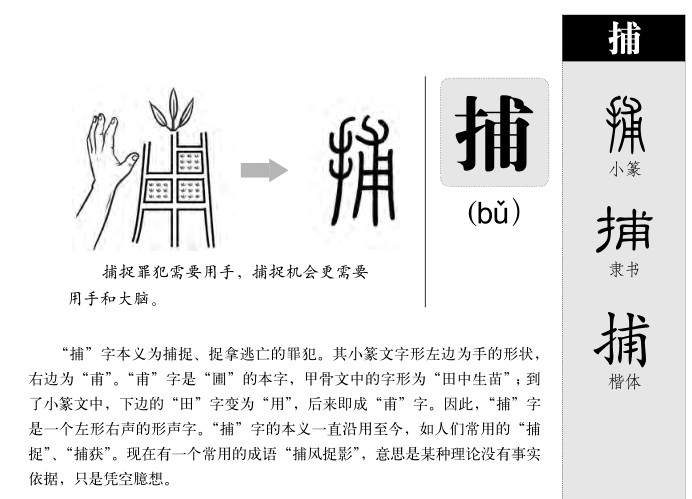捕字字源字形