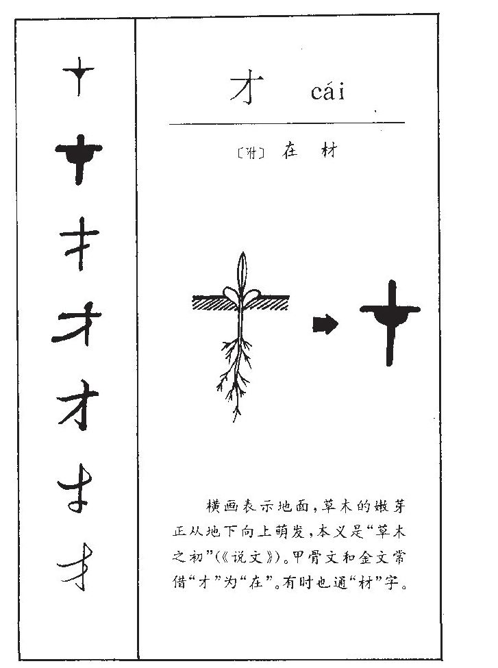 才字字源字形