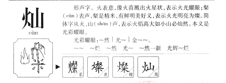 灿字字源字形