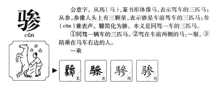 骖字字源字形