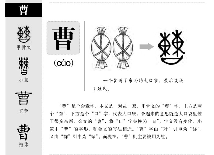 曹字字源字形