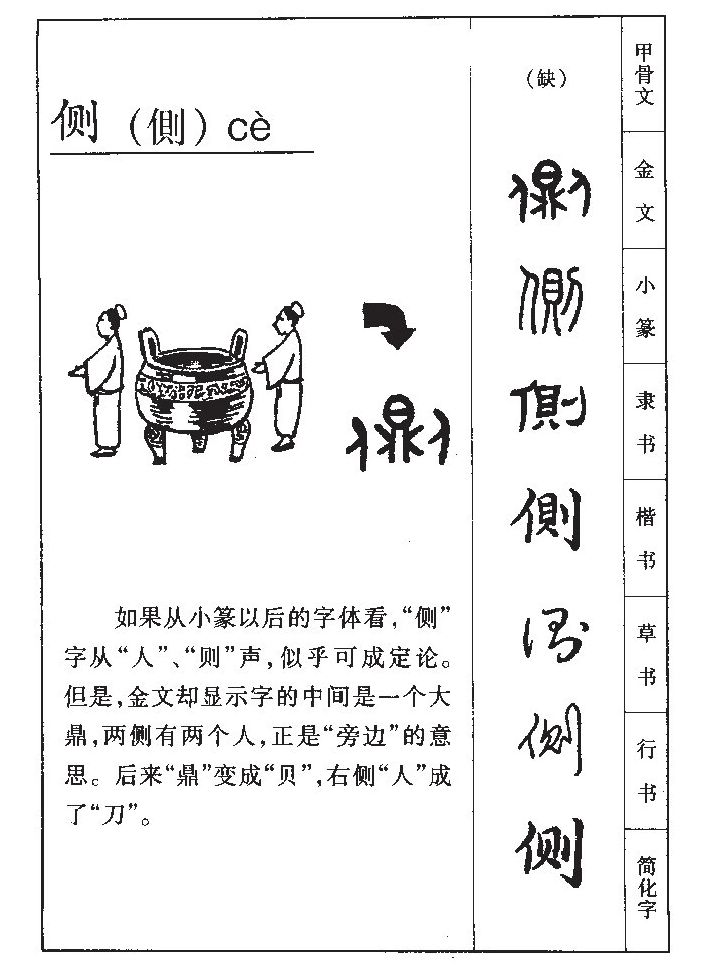 侧字字源字形