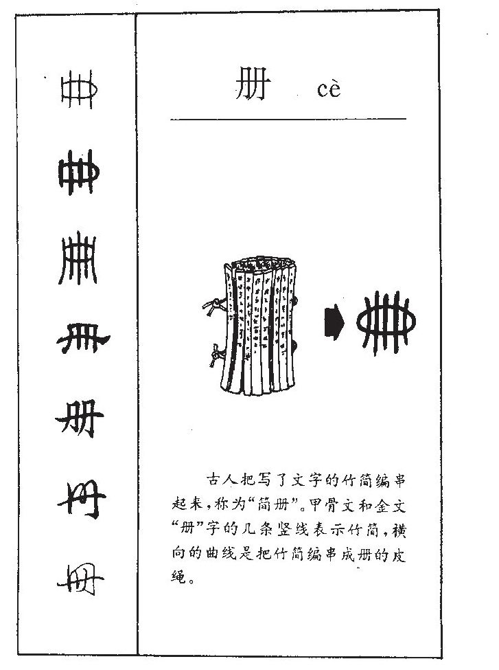 册字字源字形