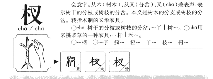杈字字源字形