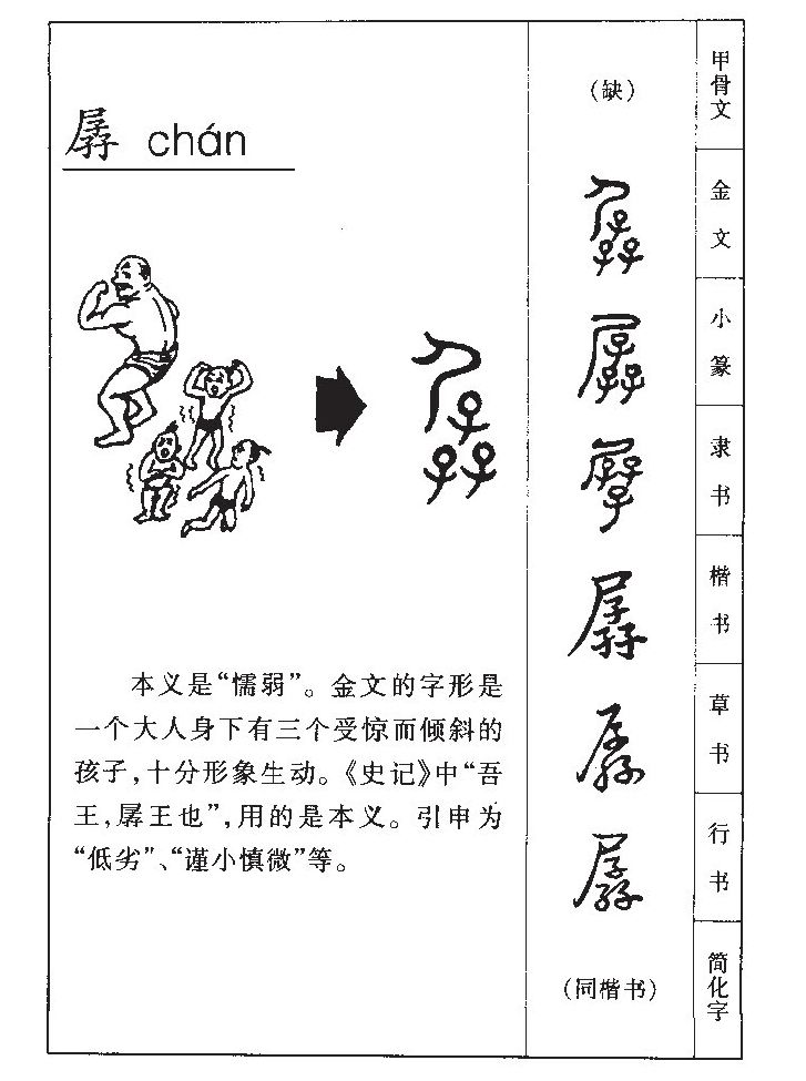 孱字字源字形